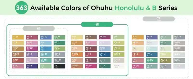 Ohuhu Honolulu B48 Colors Alcohol Marker Dual Tip Set